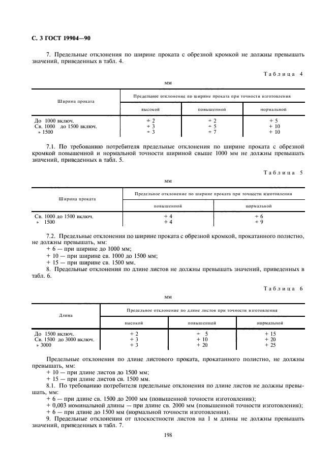 Сертификационный Центр ВладиТест ГОСТ 19904-90. Прокат Листовой.